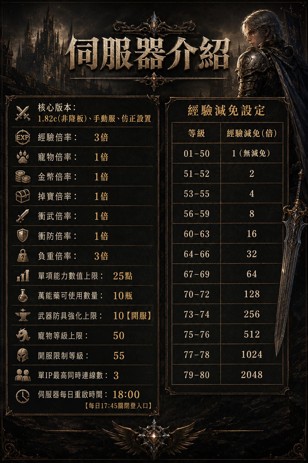 伺服器介紹_Discuz_90.jpg