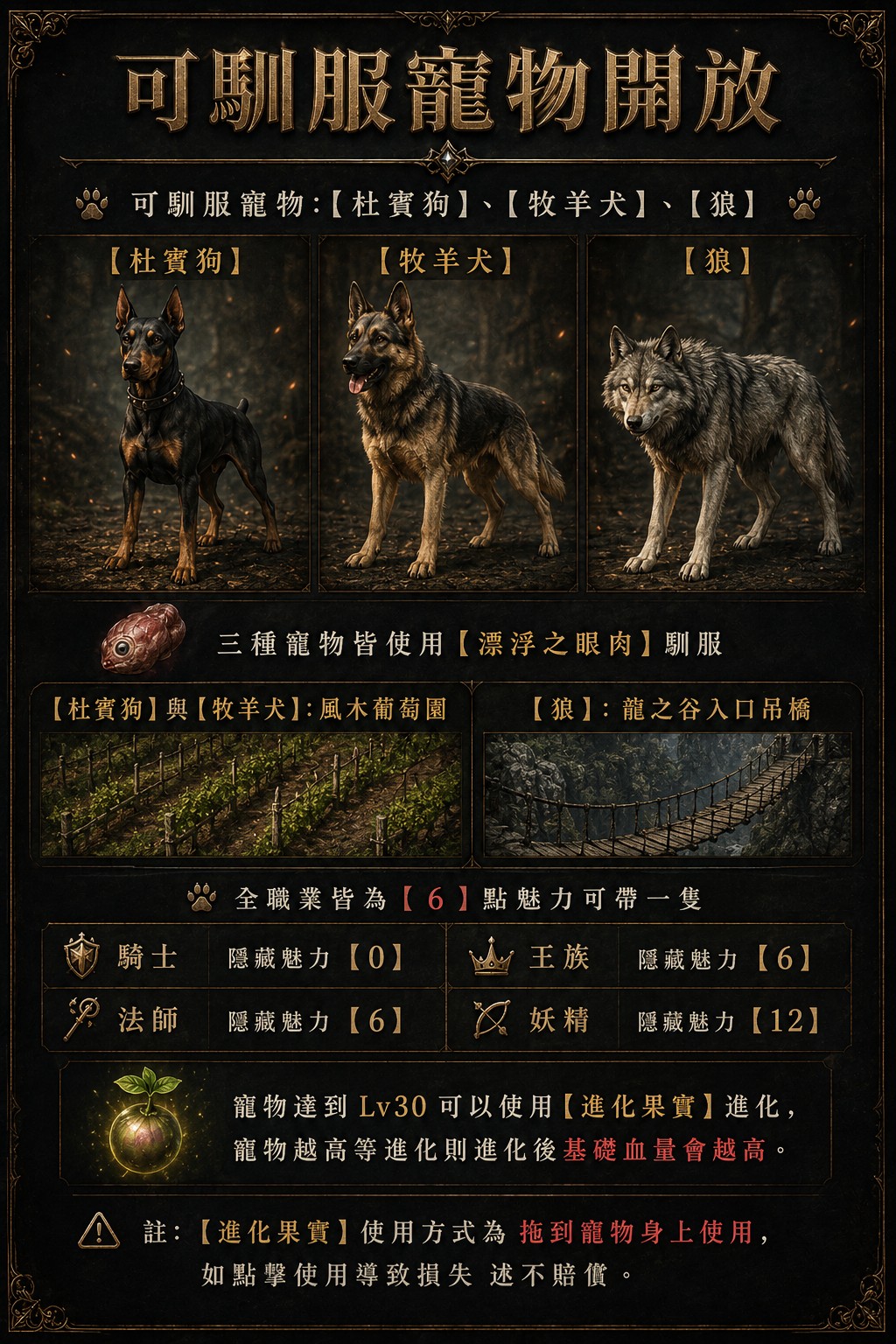 可馴服寵物介紹_Discuz.jpg