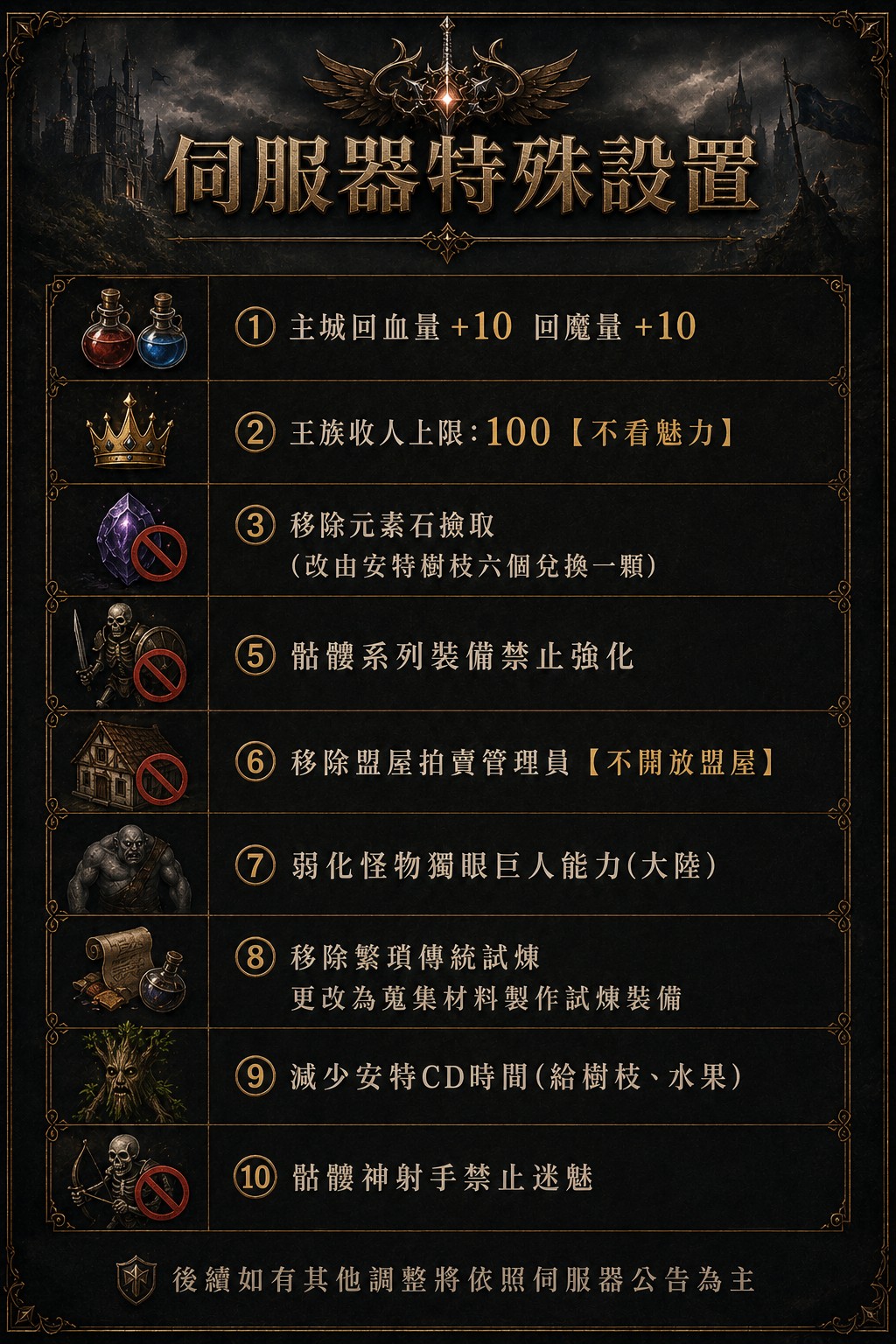 伺服器特殊設置_Discuz.jpg
