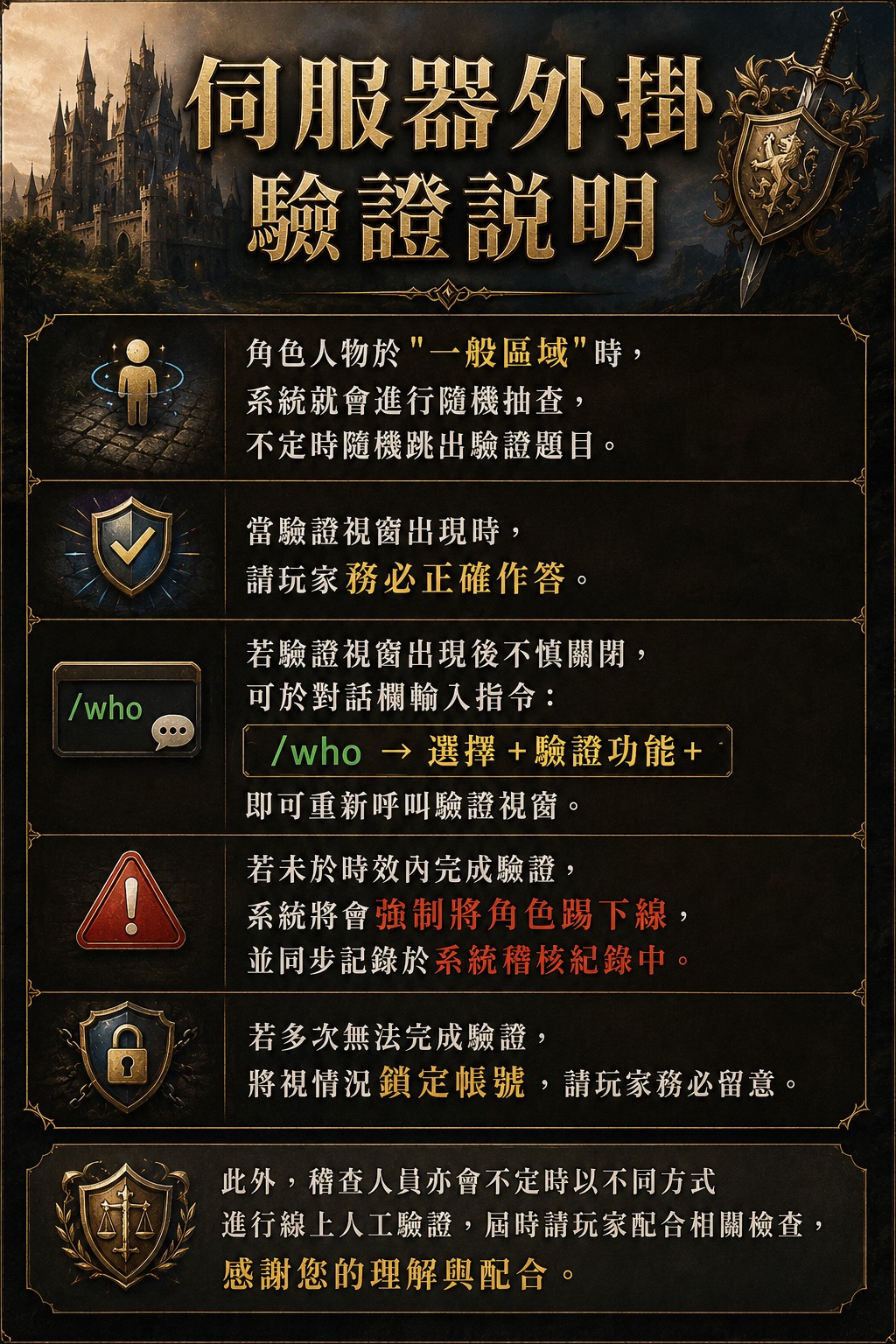伺服器外掛驗證說明_Discuz.jpg