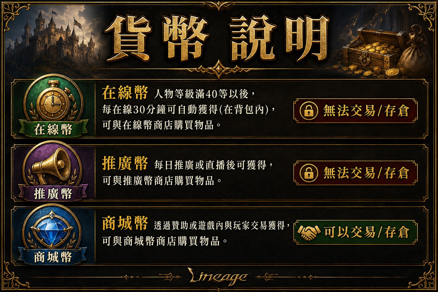 貨幣說明_Discuz.jpg