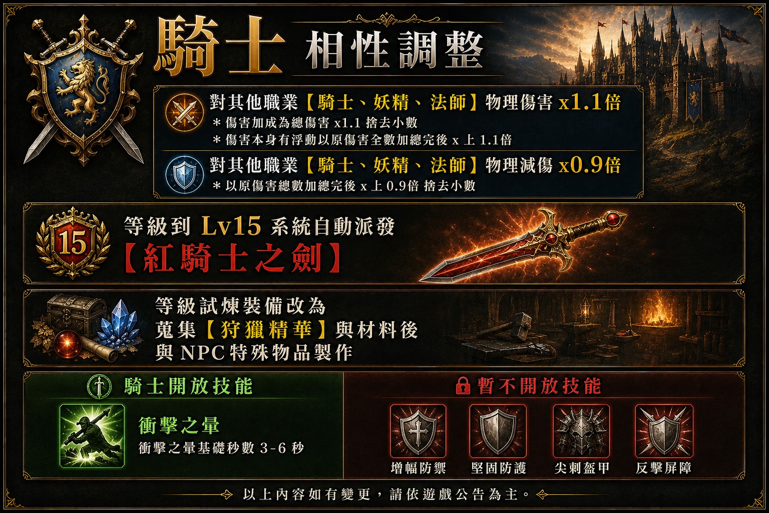 騎士_相性調整_Discuz.jpg