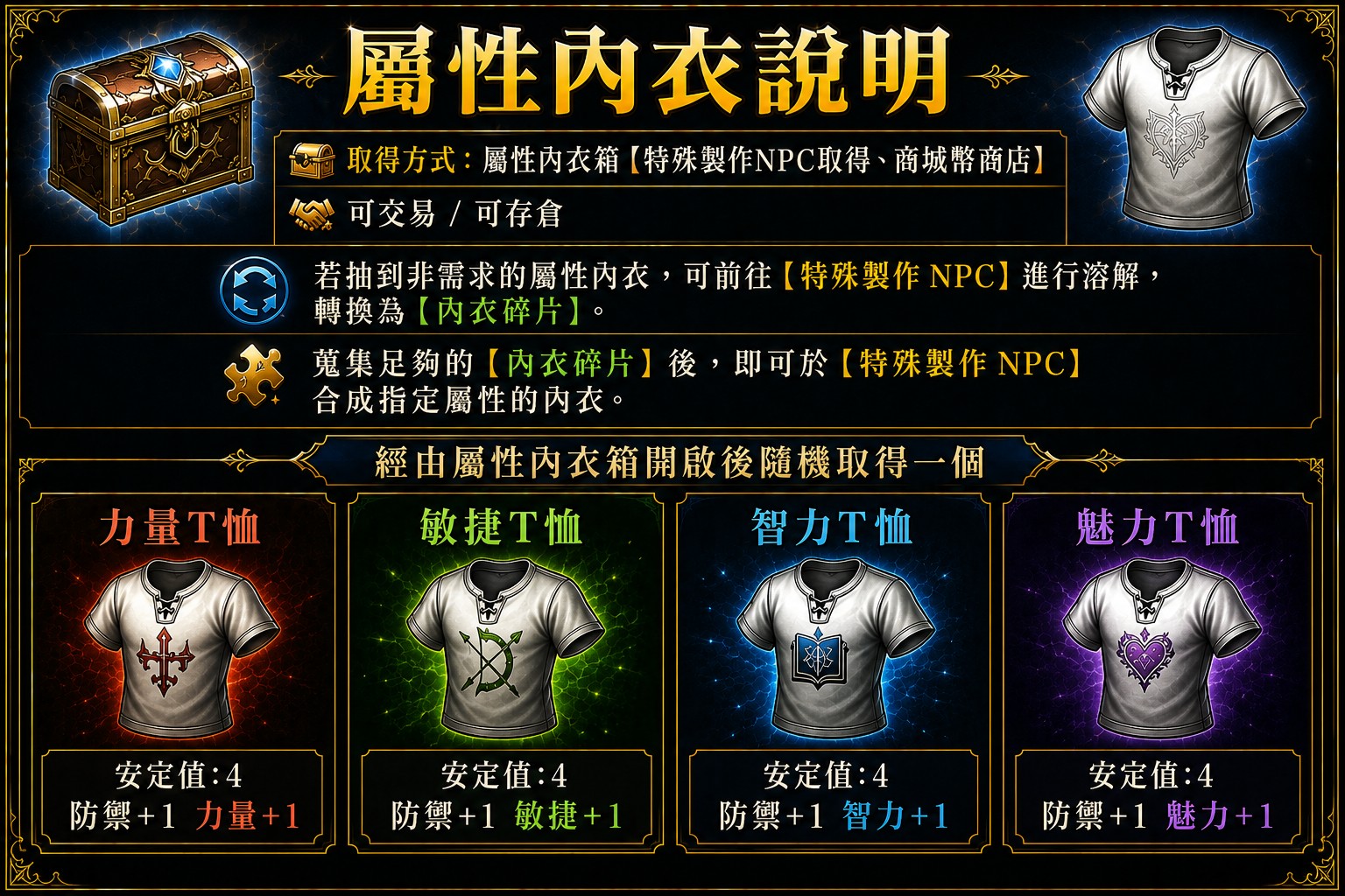 屬性內衣說明_移除底部說明_Discuz.jpg