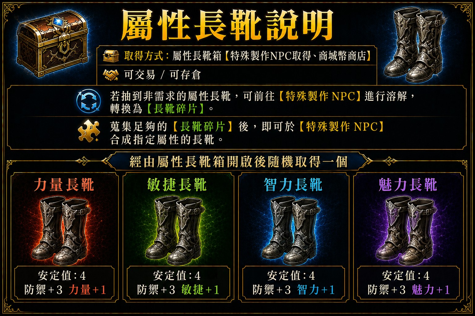 屬性長靴說明_Discuz.jpg