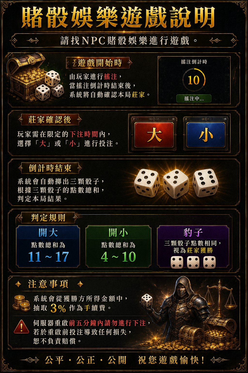 賭骰娛樂遊戲說明_Discuz.jpg