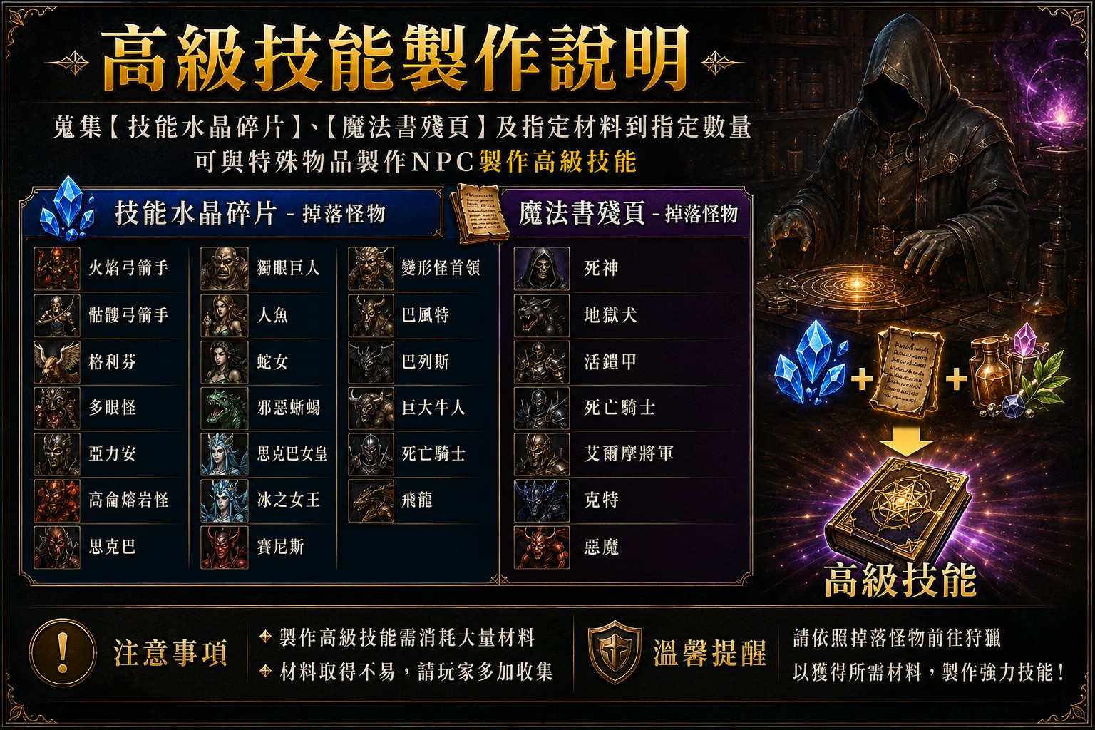 高級技能製作說明_Discuz.jpg