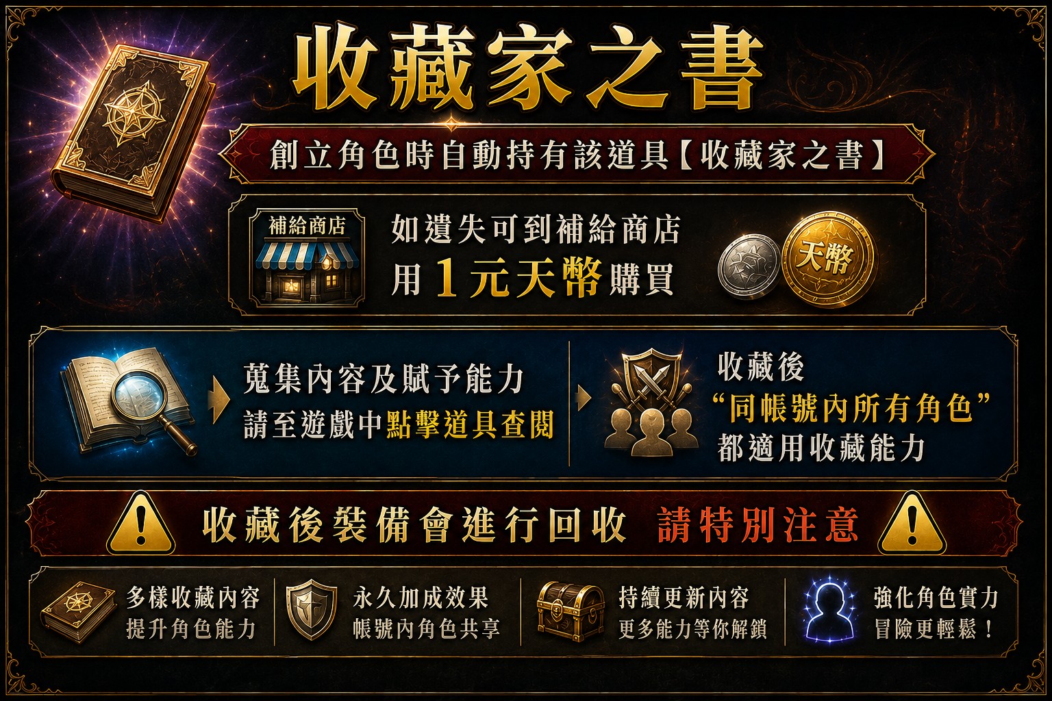收藏家之書說明_Discuz.jpg