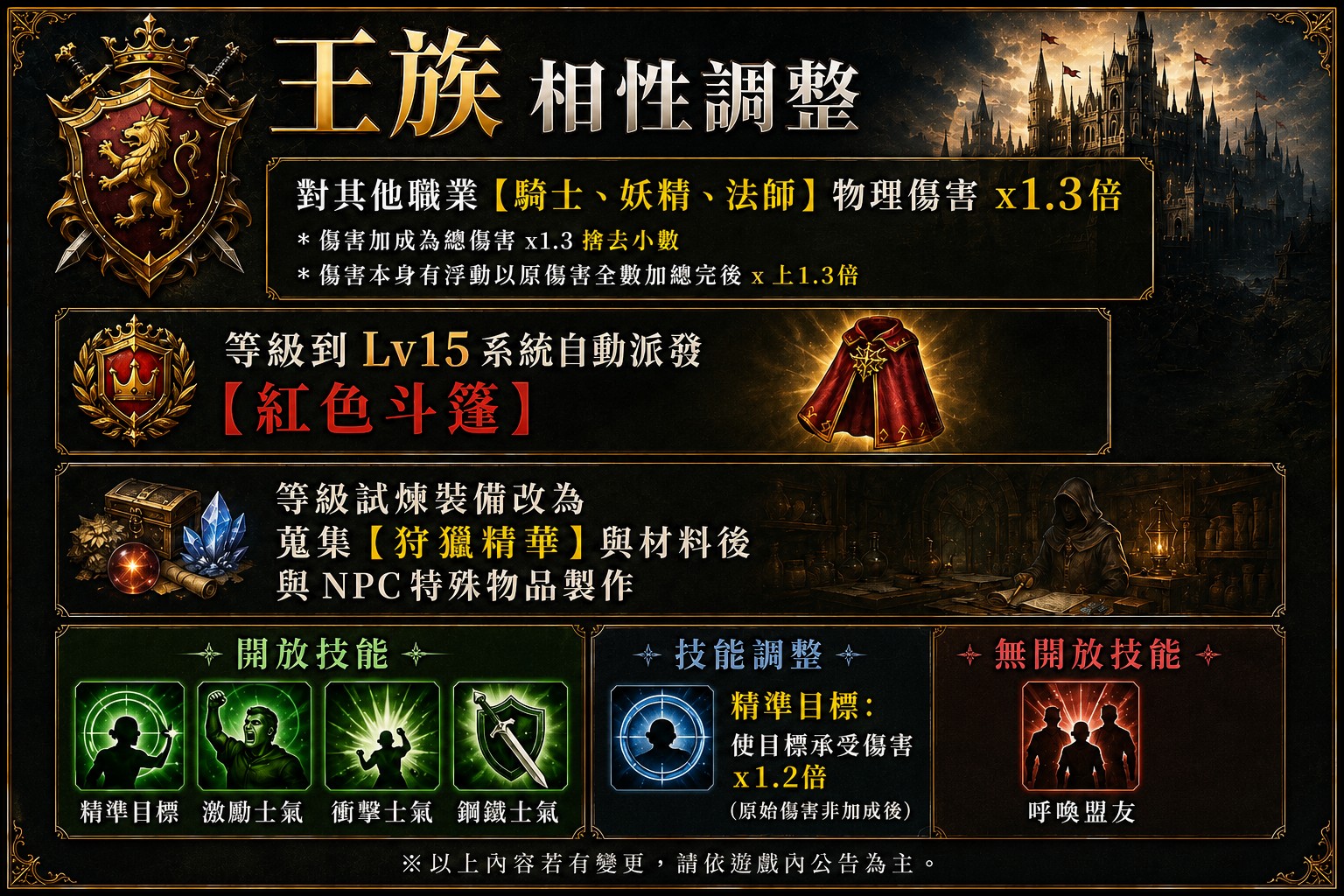 王族_相性調整_技能調整版_Discuz.jpg