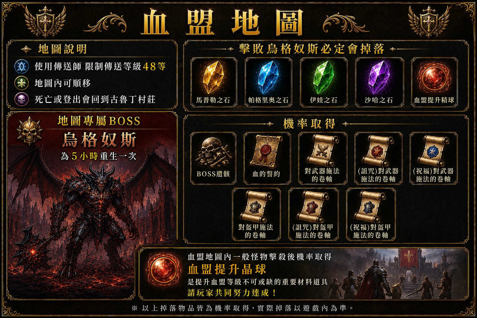 血盟地圖_血盟提升晶球說明_Discuz.jpg