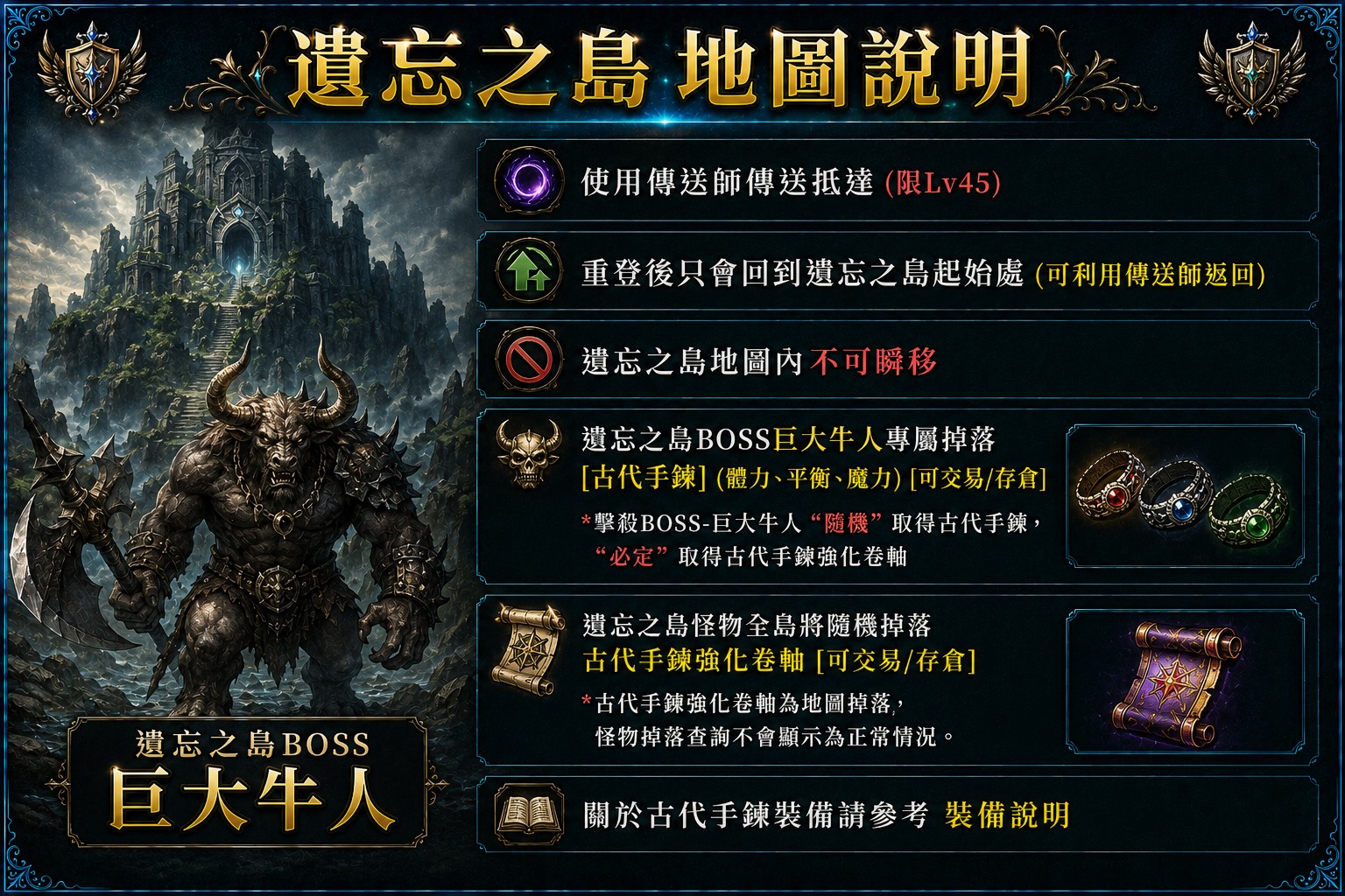 遺忘之島地圖說明_Discuz.jpg