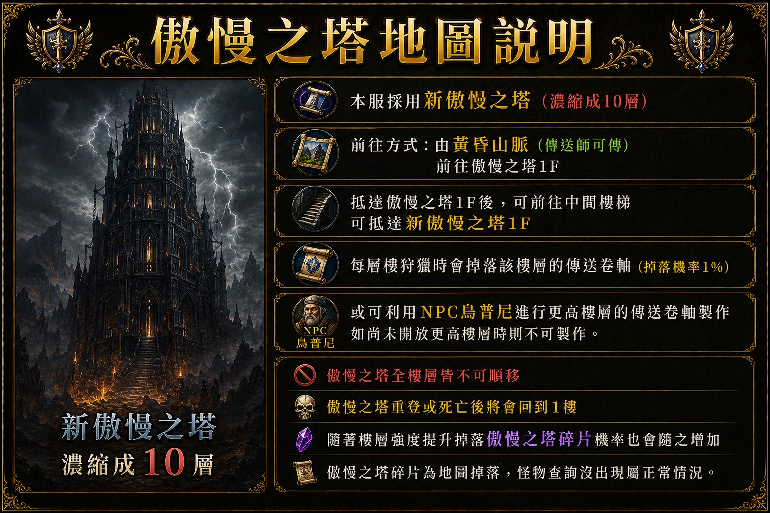 傲慢之塔地圖說明_Discuz.jpg