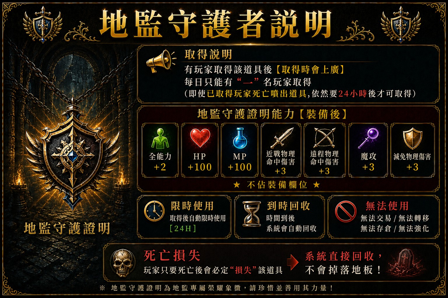 地監守護者說明_Discuz.jpg